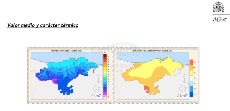 thunderbird_Bet4pmNQY8-CANTABRIA-DIARIO-1024x495-optimized