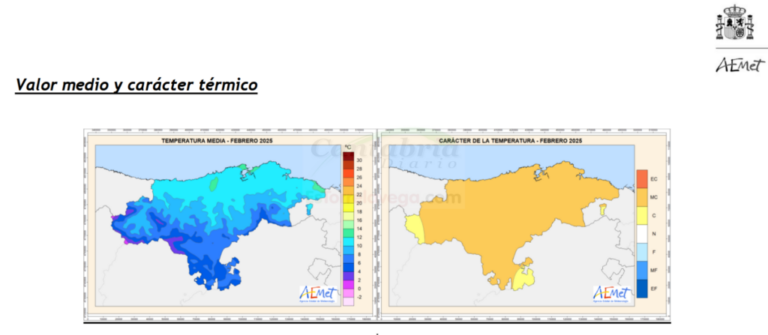 thunderbird_xKAEqxvdOy-CANTABRIA-DIARIO-1024x447-optimized