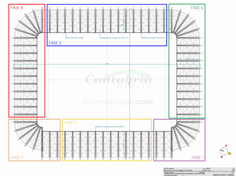 HwMdcUI_BzdDddCDQ1-CANTABRIA-DIARIO-1024x762-optimized