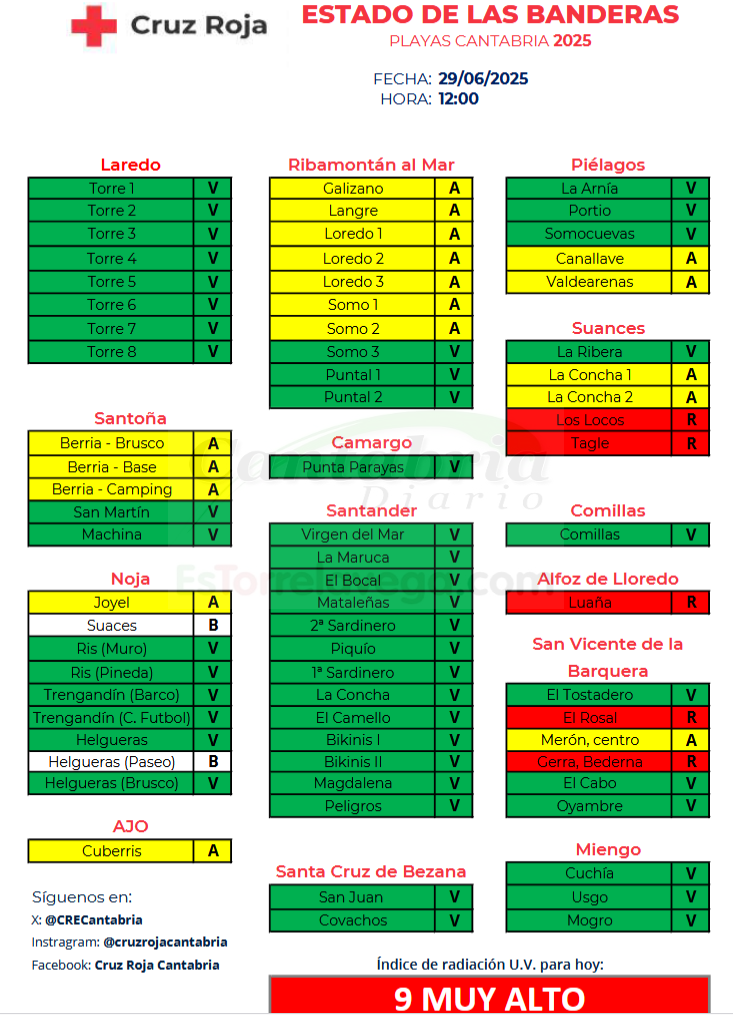 thunderbird_o1NEdGt421-CANTABRIA-DIARIO-optimized