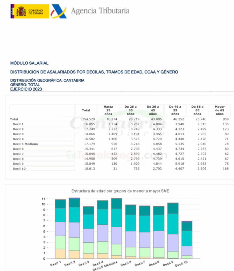 HwMdcUI_WttyxuCy6b-CANTABRIA-DIARIO-optimized