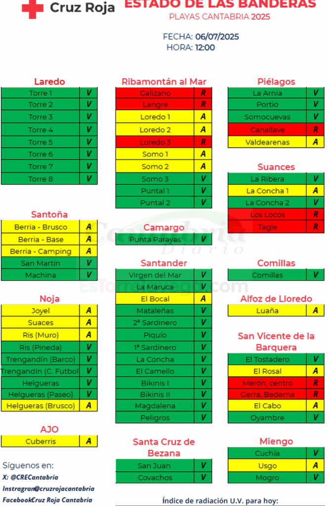 i_view64_N6VauD8a8H-CANTABRIA-DIARIO-666x1024-optimized