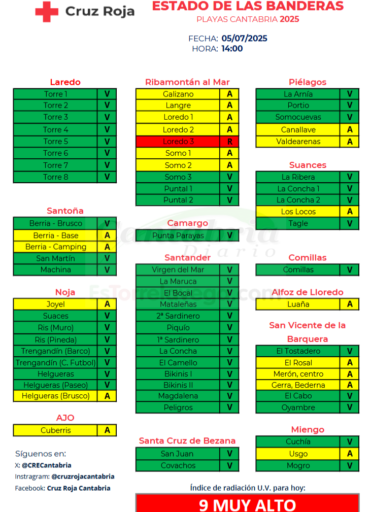 thunderbird_3Lv0sdAM9q-CANTABRIA-DIARIO-optimized