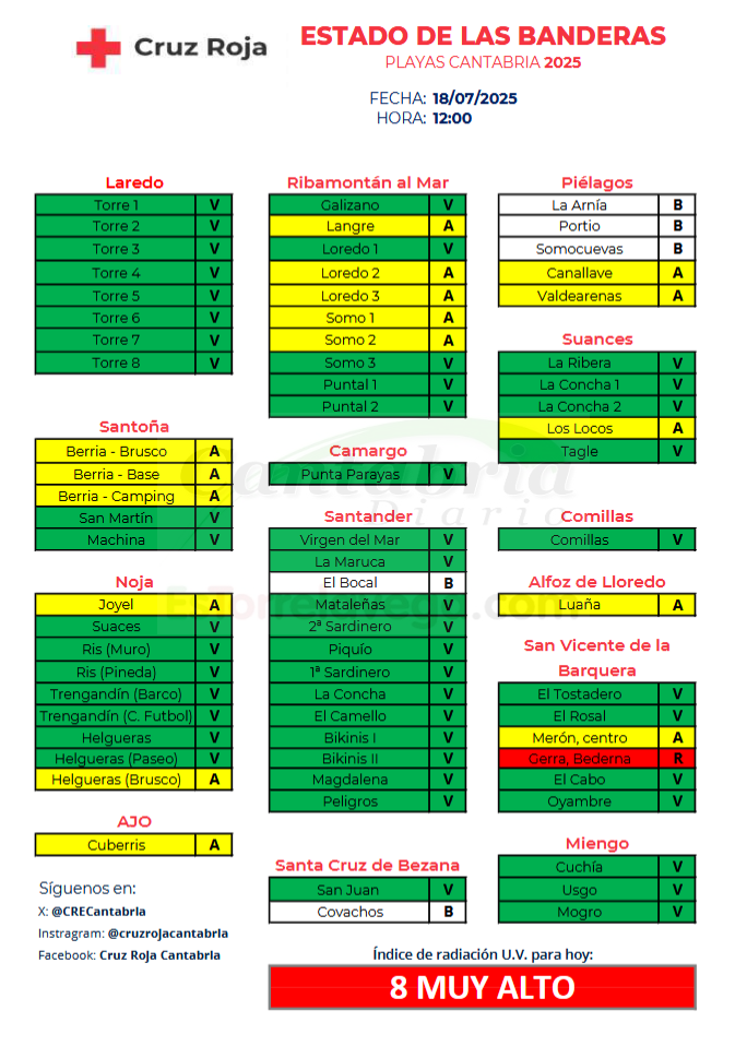 thunderbird_VFCBez1UAJ-CANTABRIA-DIARIO-optimized