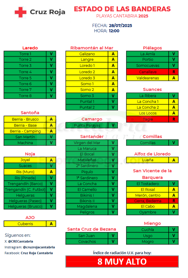 thunderbird_l9V5RwCu8g-CANTABRIA-DIARIO-optimized