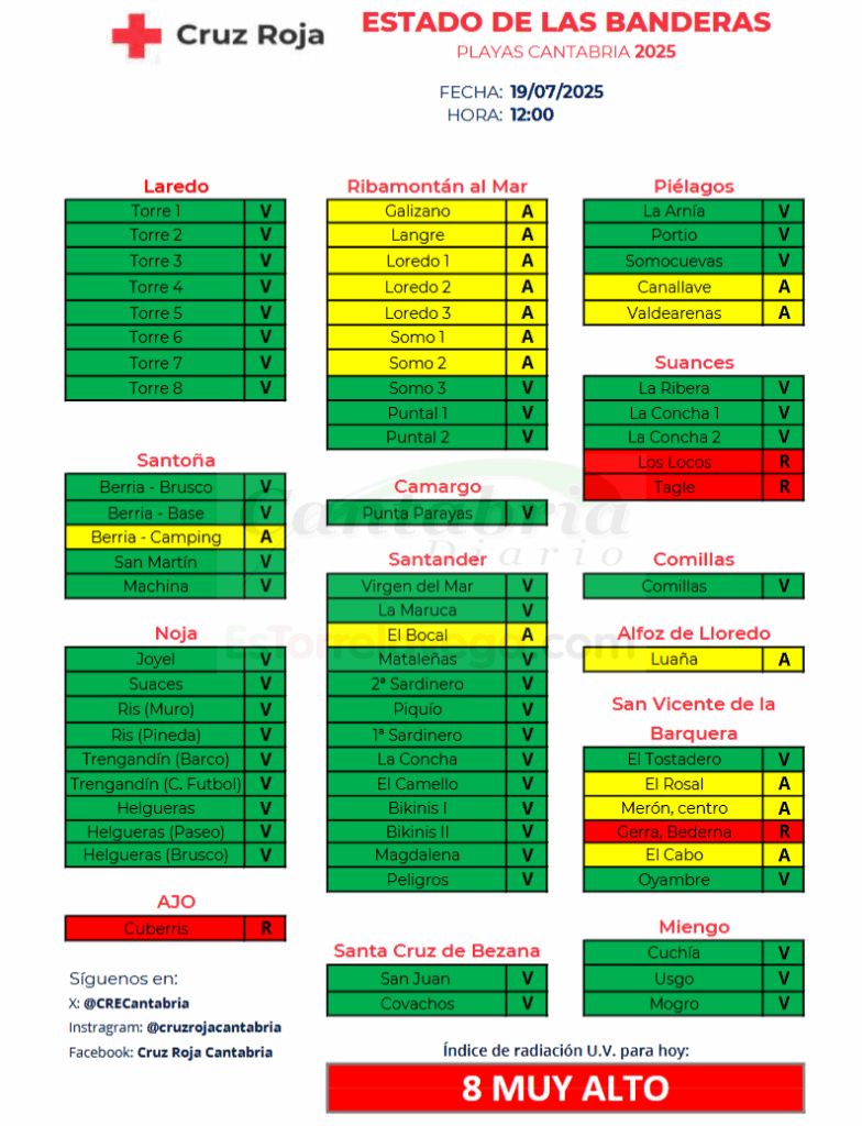 thunderbird_lSnVCT6aH1-CANTABRIA-DIARIO-784x1024-optimized
