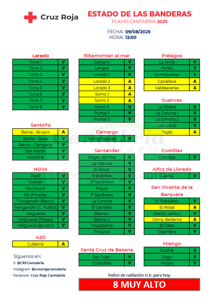 thunderbird_5EpD1o9hcm-CANTABRIA-DIARIO-optimized