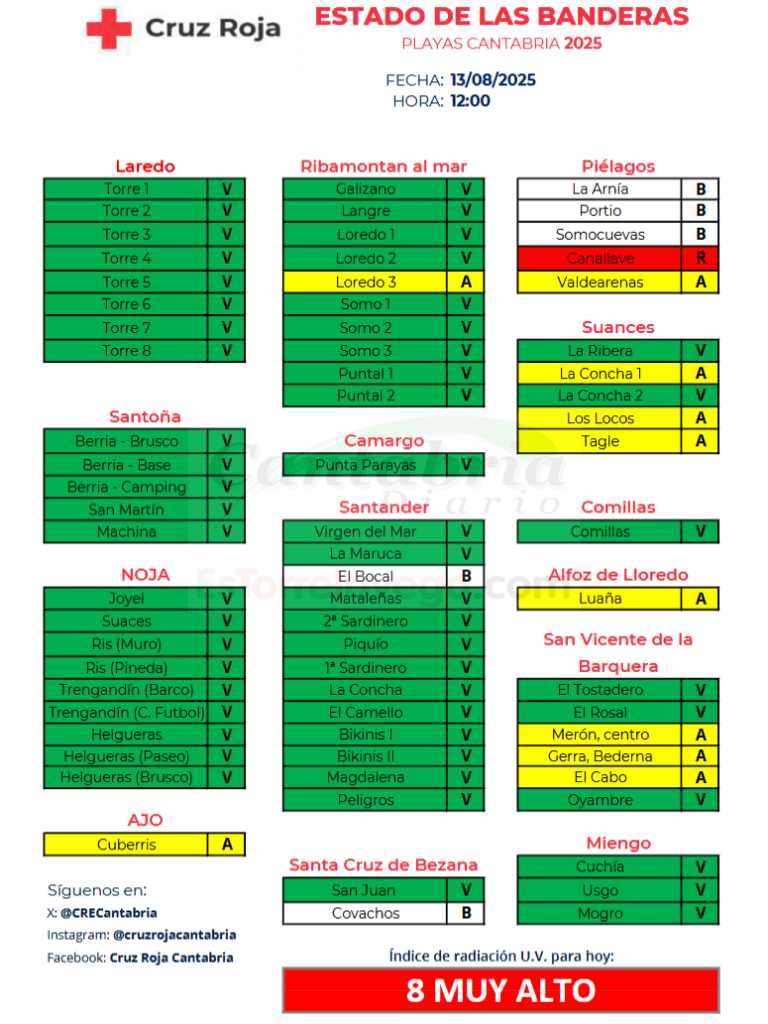 thunderbird_5IcDhtX2LT-CANTABRIA-DIARIO-768x1024-optimized