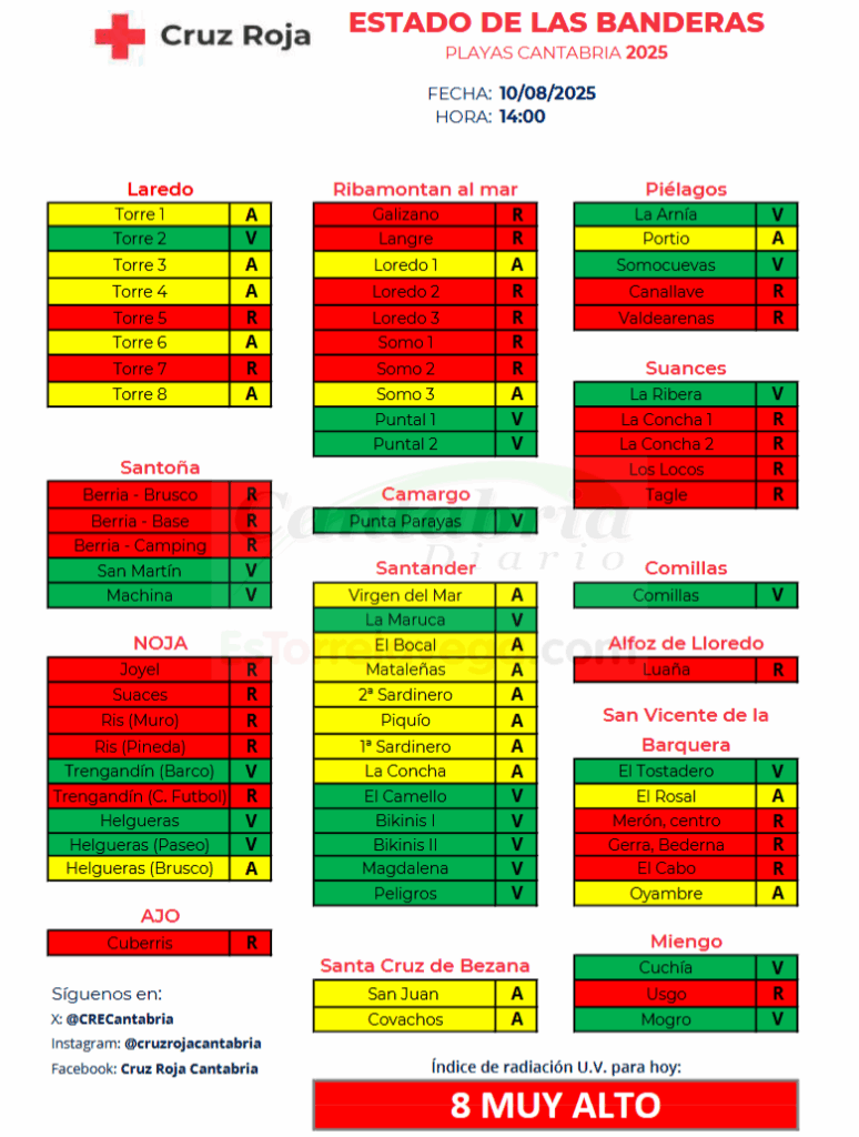 thunderbird_LvNR20YwnS-CANTABRIA-DIARIO-774x1024-optimized