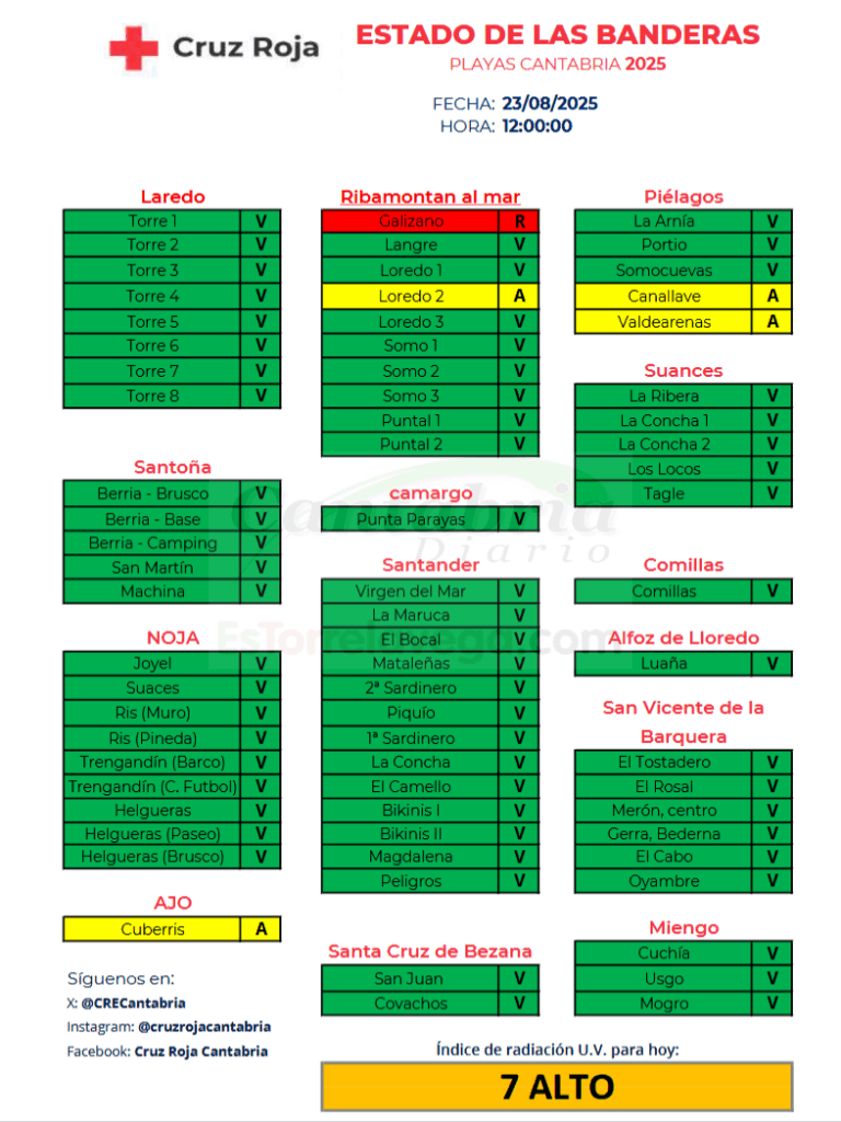 thunderbird_UcrX8NhjLO-CANTABRIA-DIARIO-768x1024-optimized