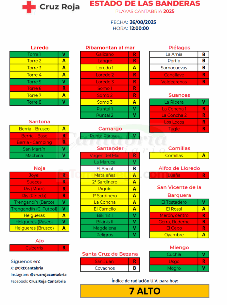 thunderbird_h8cCF8hsh6-CANTABRIA-DIARIO-763x1024-optimized