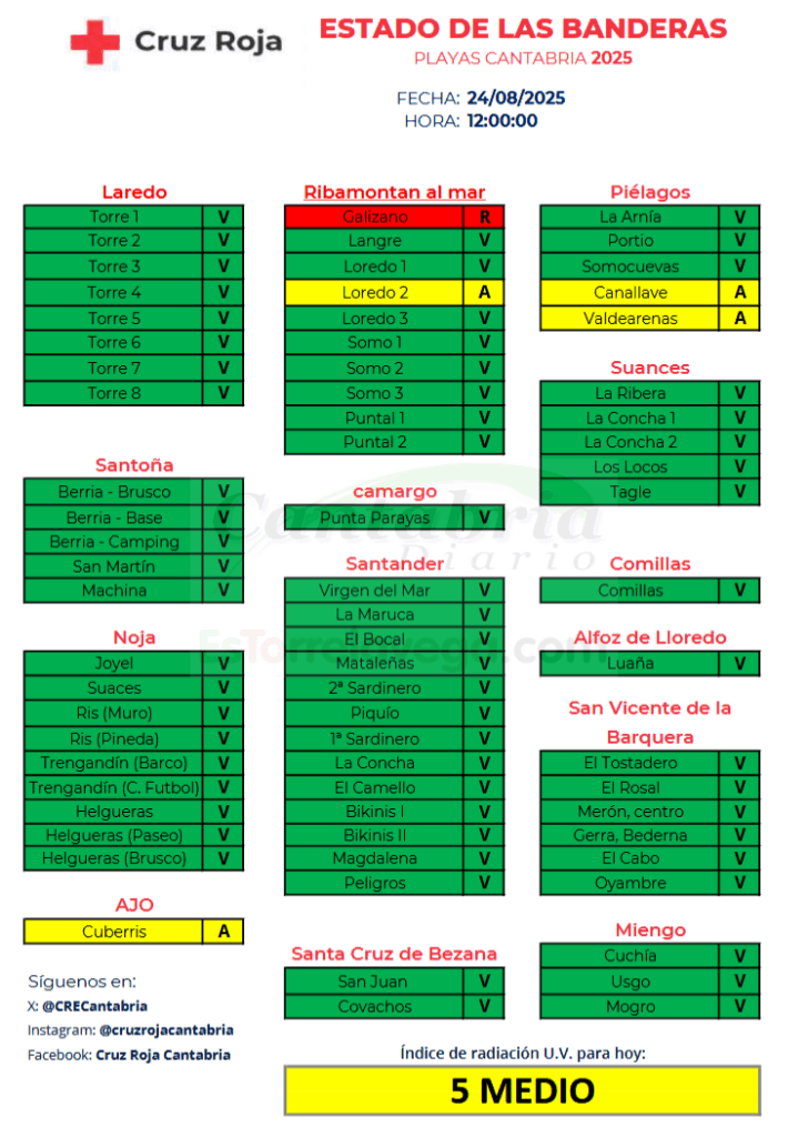 thunderbird_oYEkAOgPX1-CANTABRIA-DIARIO-728x1024-optimized