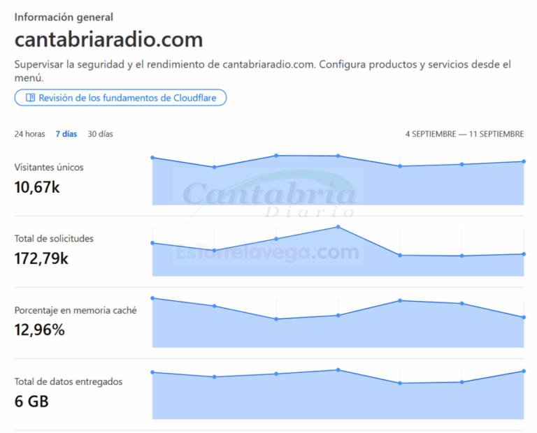 HwMdcUI_h54y3M8DWT-CANTABRIA-DIARIO-1024x827-optimized