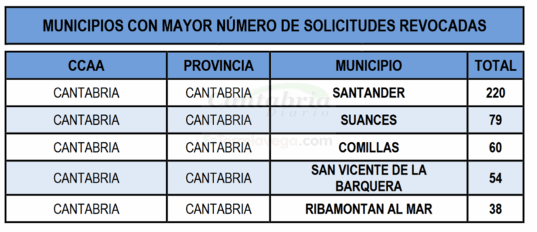 thunderbird_JyyJ2pG8tw-CANTABRIA-DIARIO-1024x444-optimized