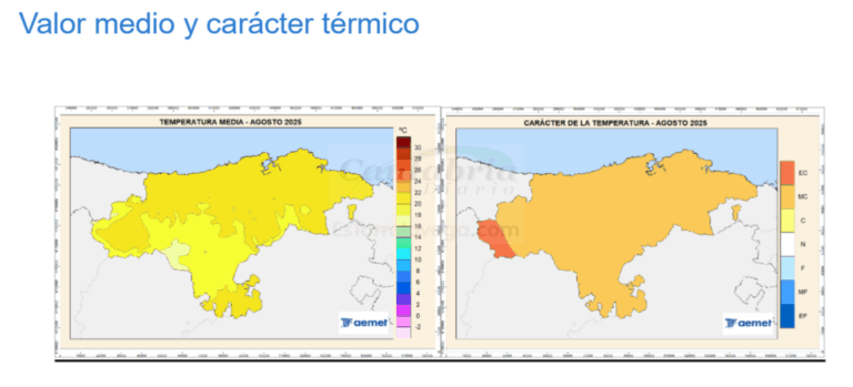 thunderbird_OdIdiU077U-CANTABRIA-DIARIO-1024x465-optimized