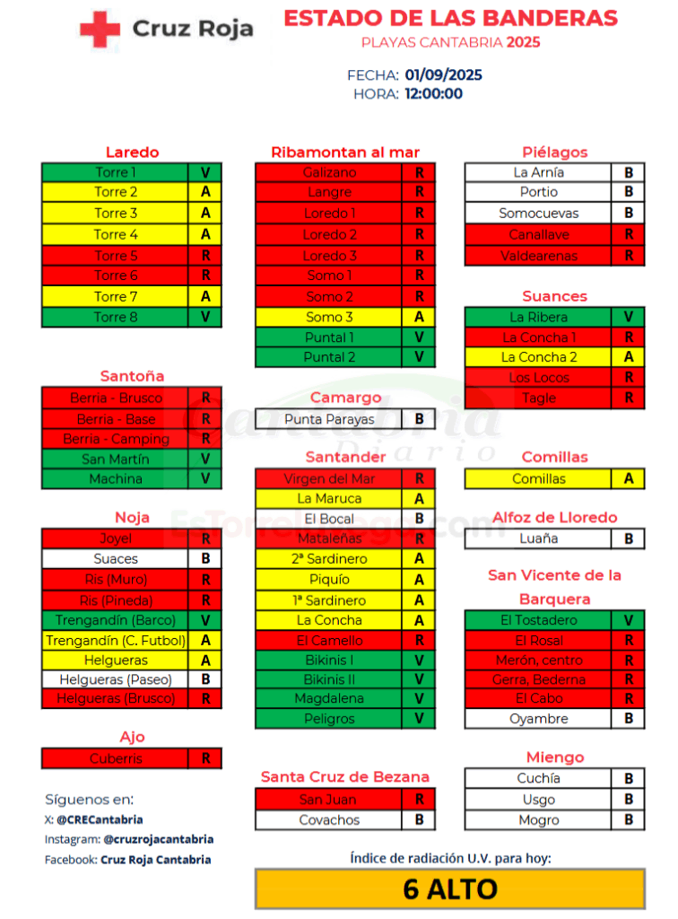 thunderbird_WptJo47EqT-CANTABRIA-DIARIO-756x1024-optimized