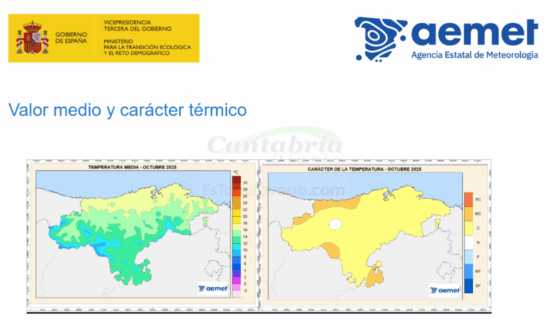 HwMdcUI_nmlq8GbSzO-CANTABRIA-DIARIO-1024x607-optimized