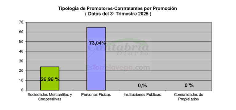 thunderbird_XWkpsLJnWp-CANTABRIA-DIARIO-1024x478-optimized