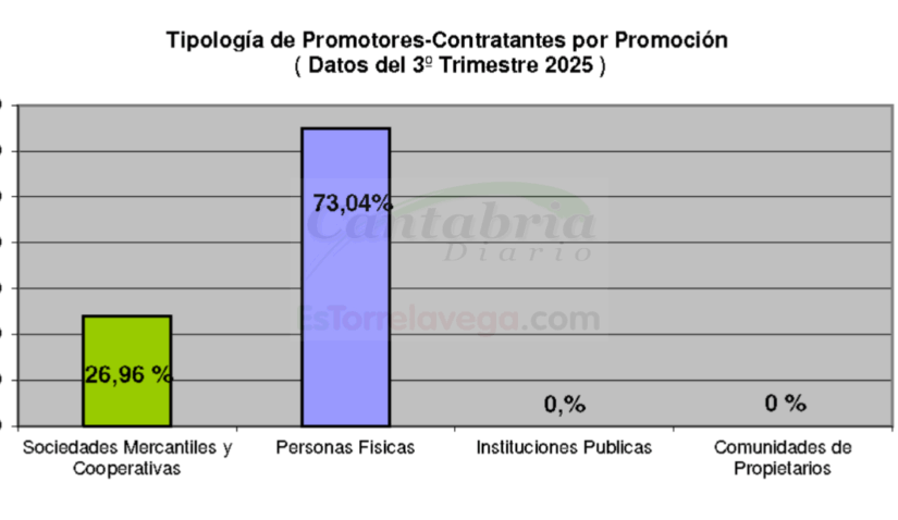 thunderbird_XWkpsLJnWp-CANTABRIA-DIARIO-1024x478-optimized