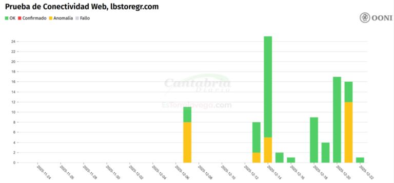 HwMdcUI_Nb8FHnEL5N-CANTABRIA-DIARIO-1024x477-optimized