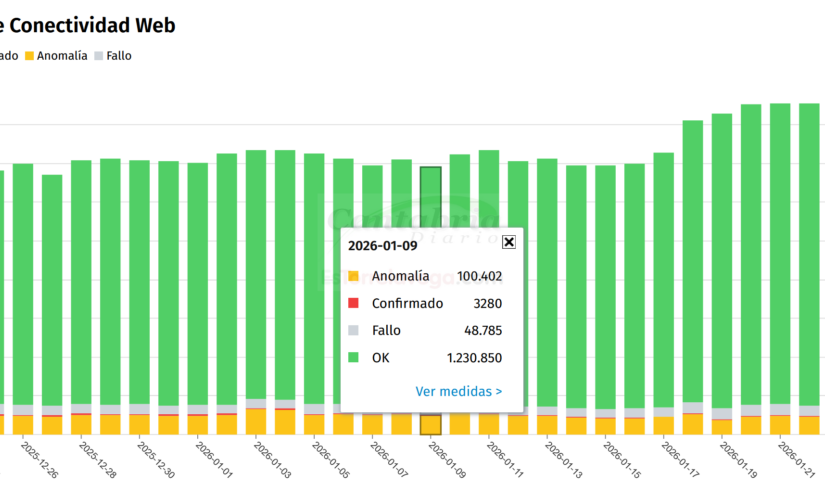 firefox_cLD3FljMXi-CANTABRIA-DIARIO-1024x485-optimized