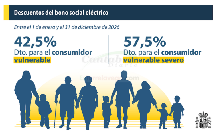 i_view64_fqcWyuSf46-CANTABRIA-DIARIO-1024x624-optimized