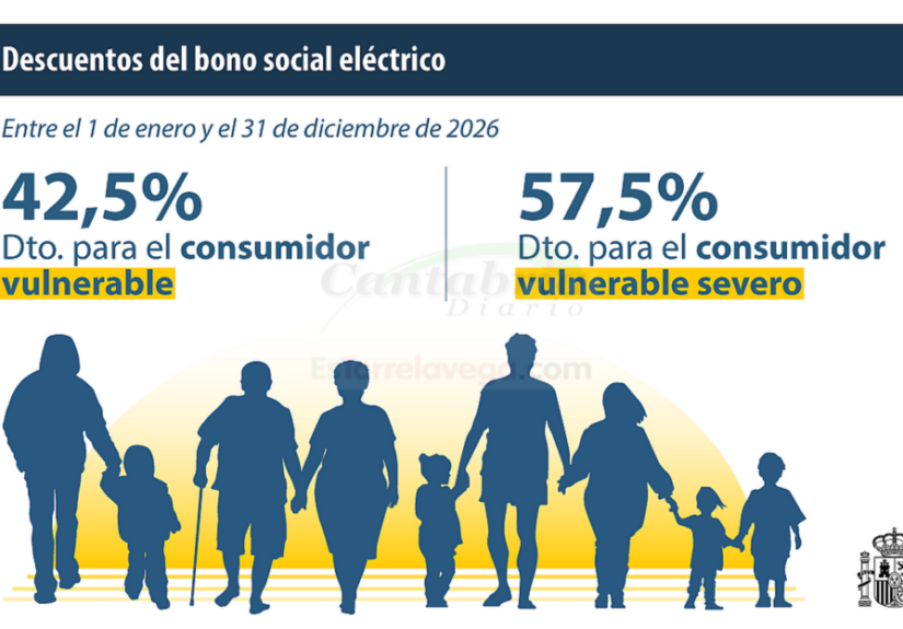 i_view64_fqcWyuSf46-CANTABRIA-DIARIO-1024x624-optimized