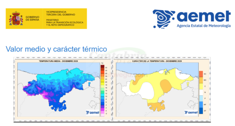 thunderbird_VqG68riCKS-CANTABRIA-DIARIO-1024x549-optimized