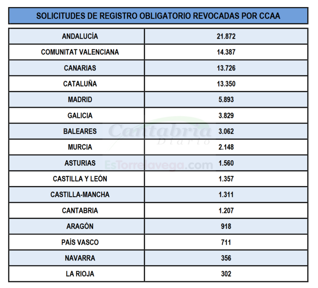 HwMdcUI_AaLCeFjHRO-CANTABRIA-DIARIO-1024x926-optimized