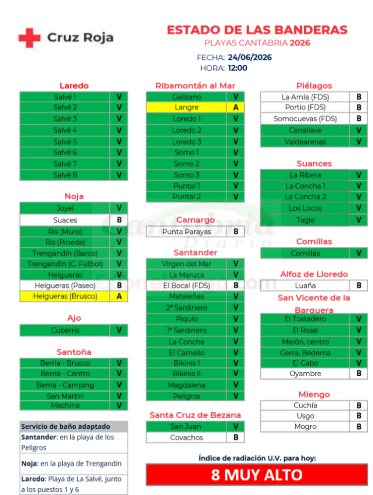 HwMdcUI_SIaWddWnWo-CANTABRIA-DIARIO-773x1024-optimized