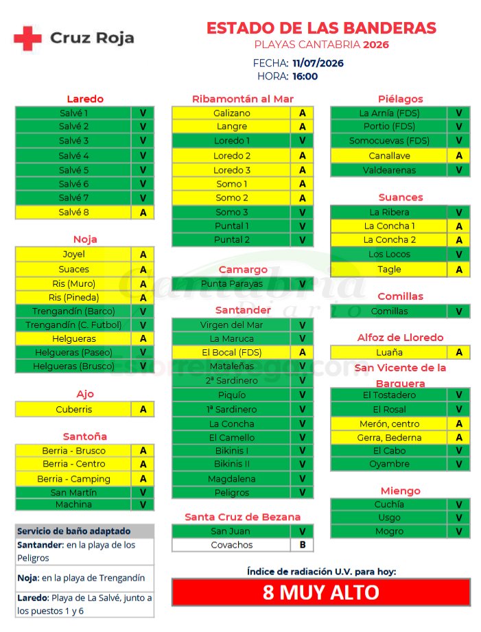 thunderbird_AlUy4gF3Gx-CANTABRIA-DIARIO-optimized