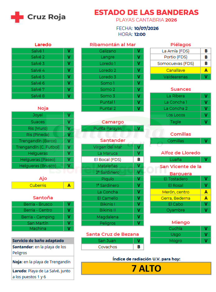 thunderbird_FdLHQzs014-CANTABRIA-DIARIO-optimized