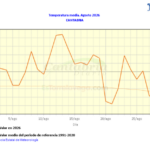 thunderbird_T0XB3R5N9S-CANTABRIA-DIARIO-1024x623-optimized