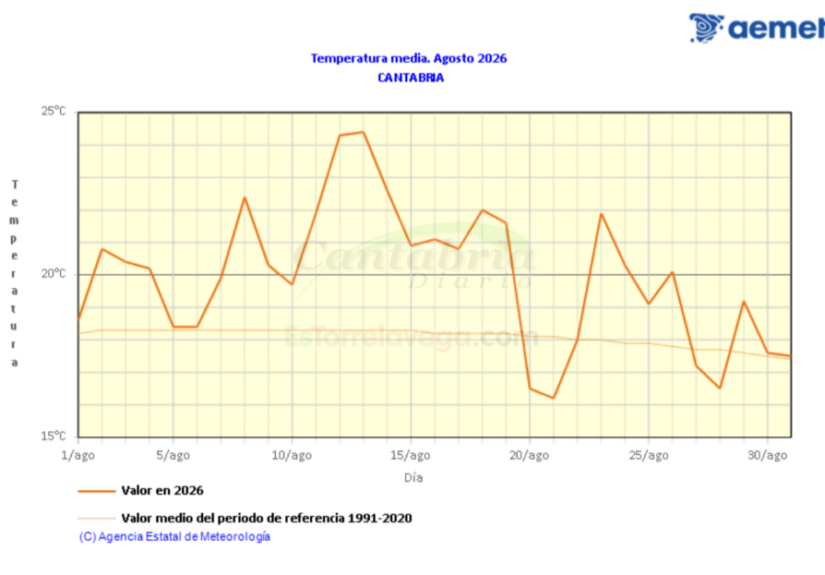 thunderbird_T0XB3R5N9S-CANTABRIA-DIARIO-1024x623-optimized